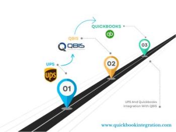********** Integration by QBIS | Simplifying Accounting and Business Automation